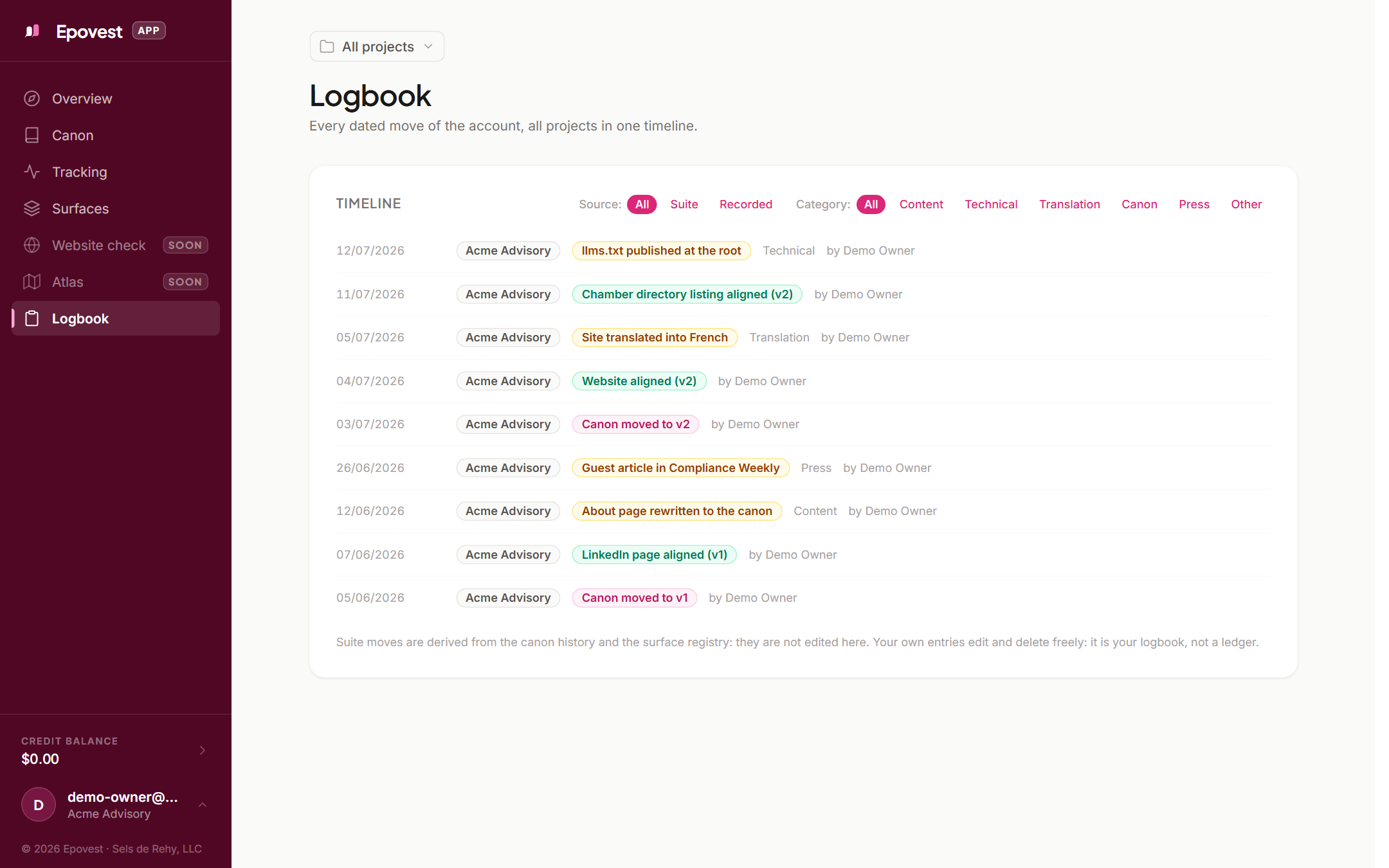 Das Logbuch eines Projekts in der Epovest-App: die zusammengefügte Zeitleiste der GEO-Züge